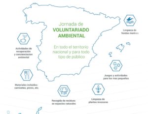JORNADA DE VOLUNTARIADO AMBIENTAL en Decathlon TIENDA DE LEGANES