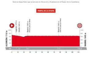 La Vuelta ciclista 2018 por Leganés