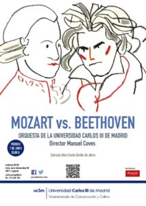 La Cuarta de Beethoven