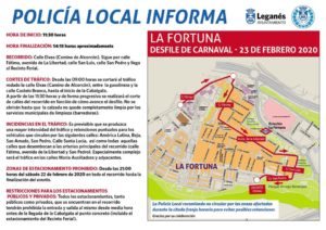 Programación de Carnaval en La Fortuna 2020