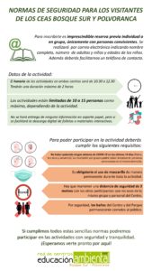 Normativa CEA Polvoranca y en Bosque Sur