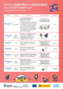 Semana Europea de la Movilidad