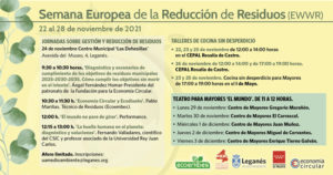 talleres semana europea reducción de residuos