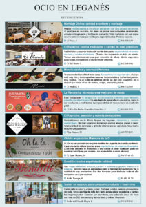 Revista Ocio En Leganés Abril 2022 Página 09
