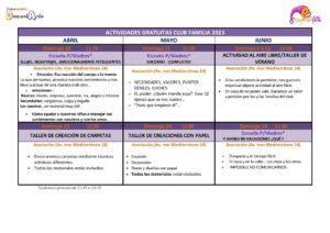 ACTIVIDADES GRATUITAS CLUB FAMILIA 2023 