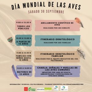 Día Mundial de las Aves.